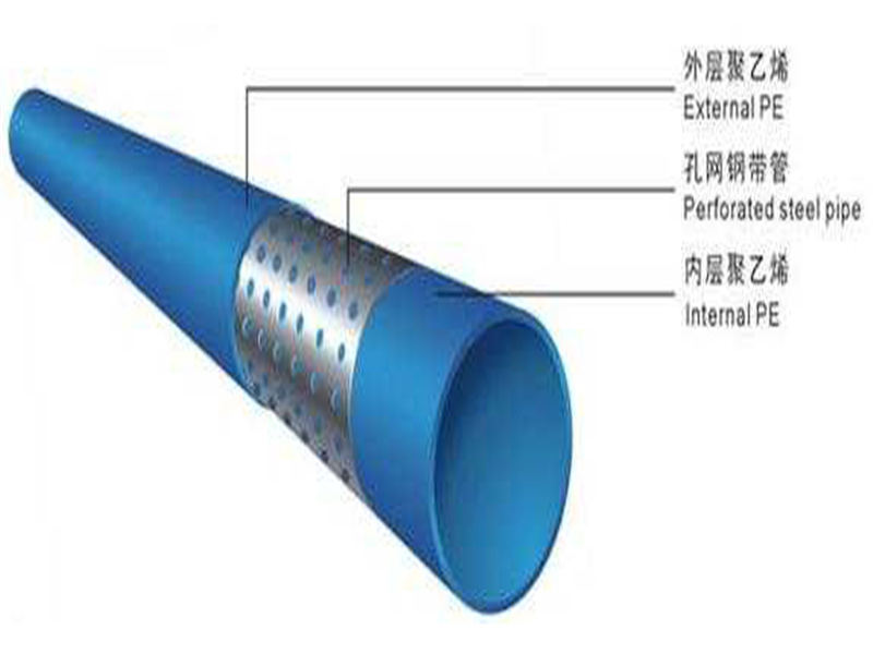 孔网钢带聚乙烯塑料复合管应用